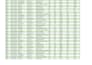 do accurate data entry, excel cleaning and smart formulas